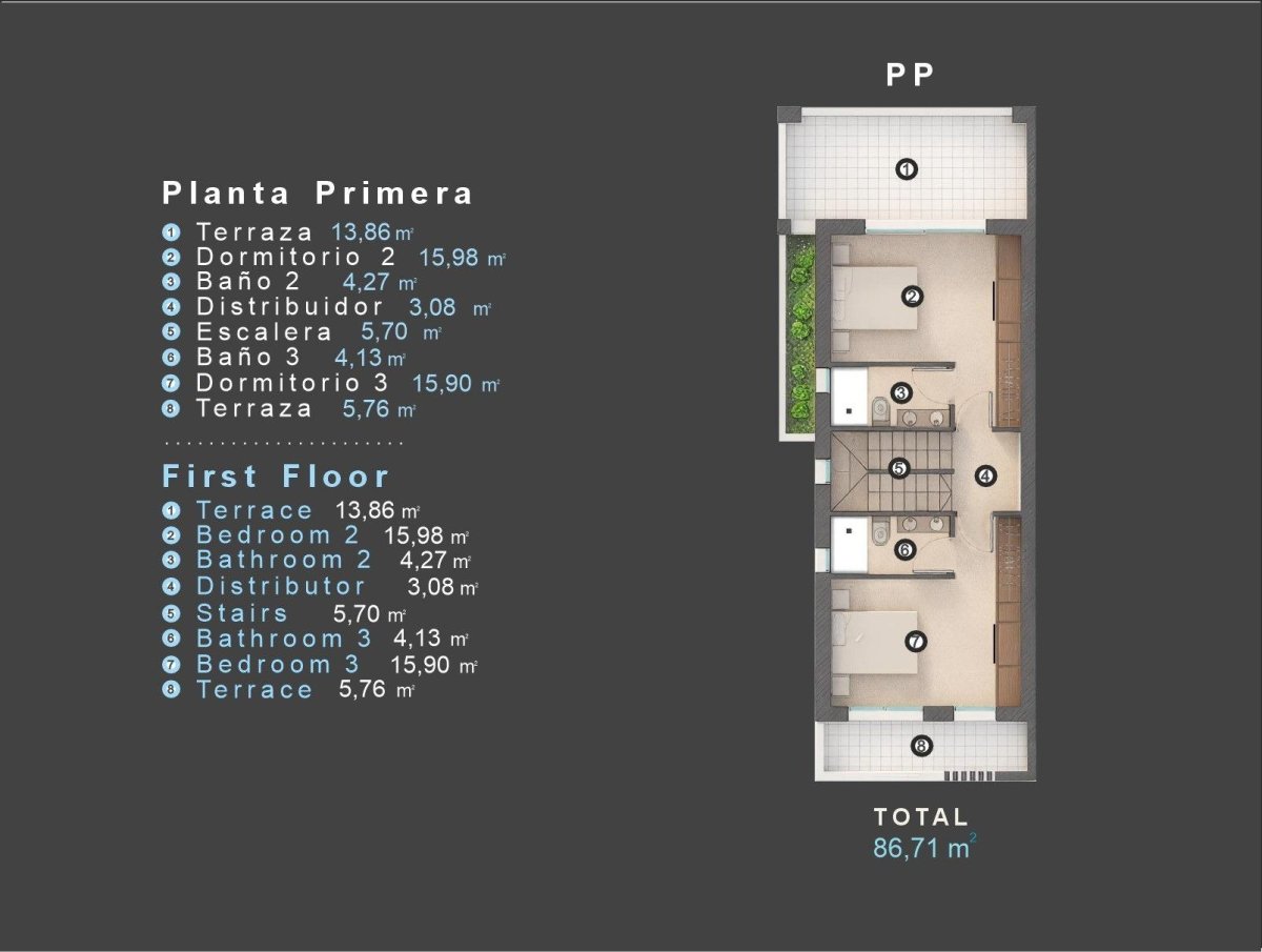Propiedad 13