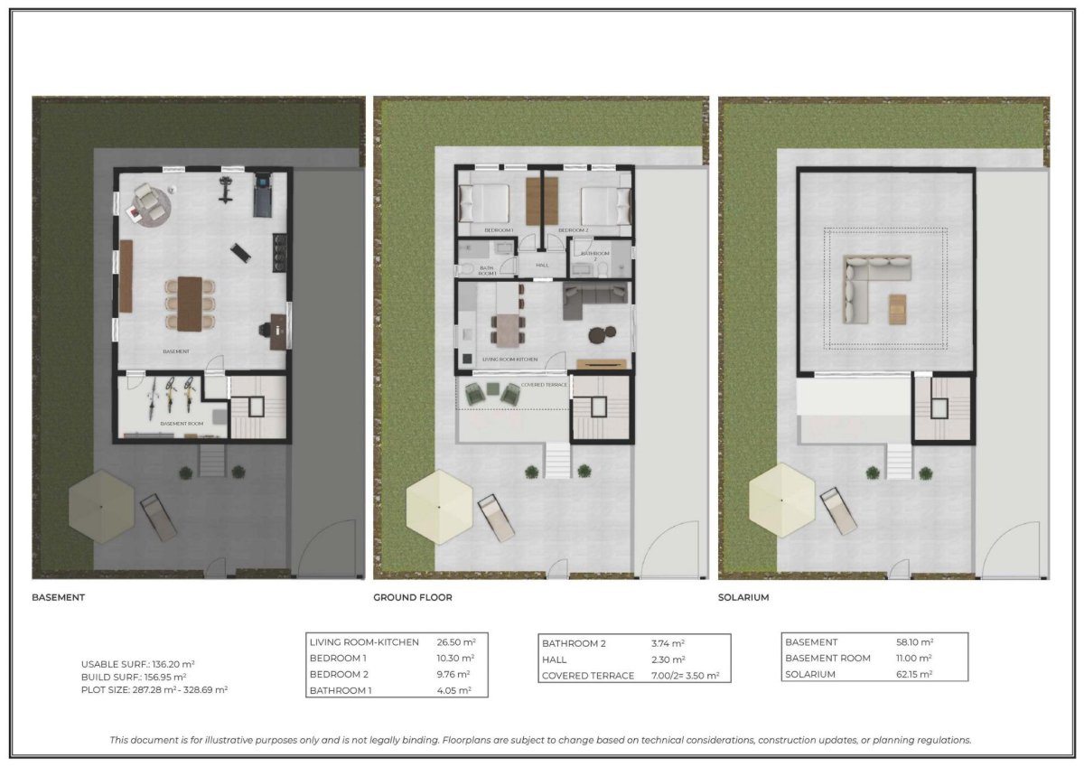 Property 22