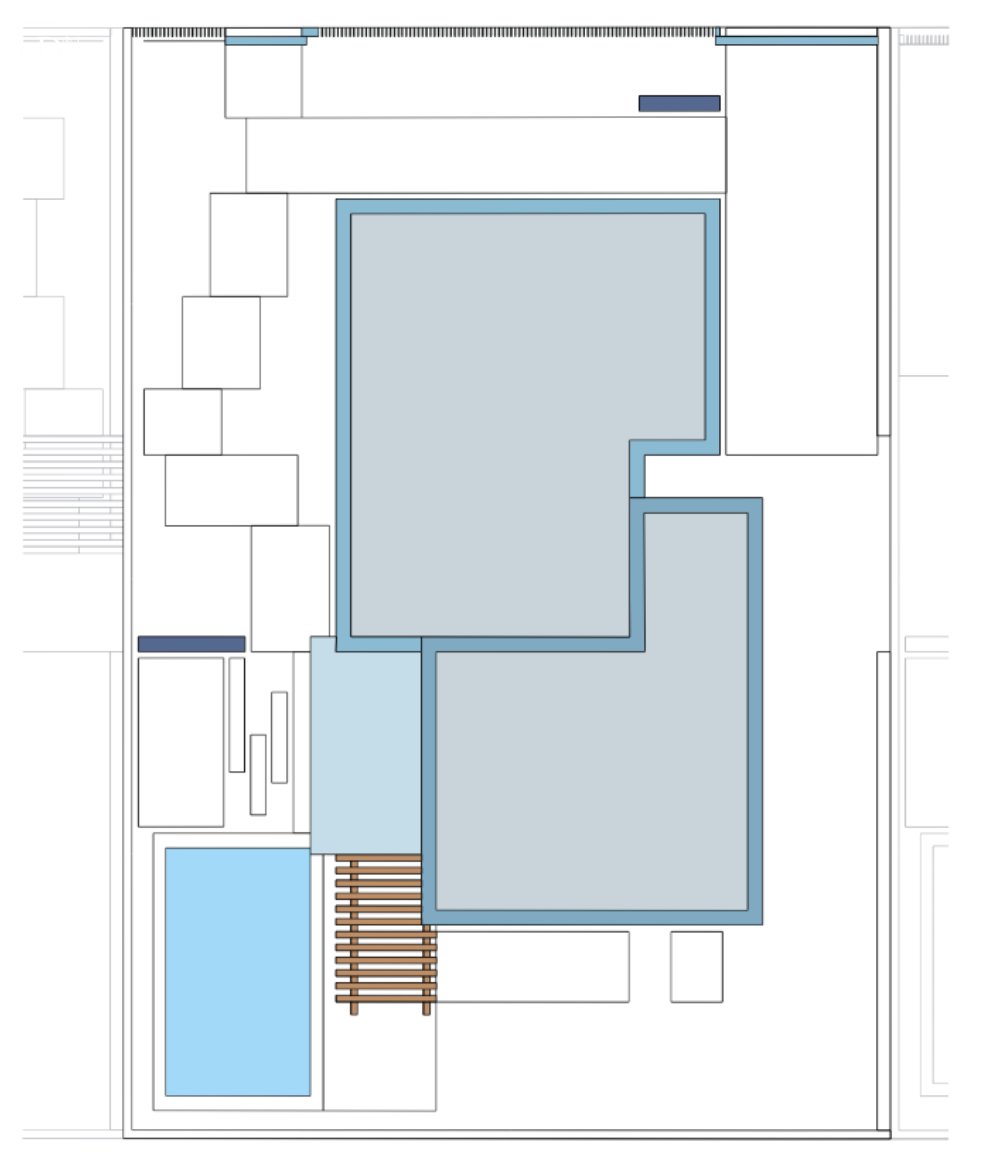 Property 7