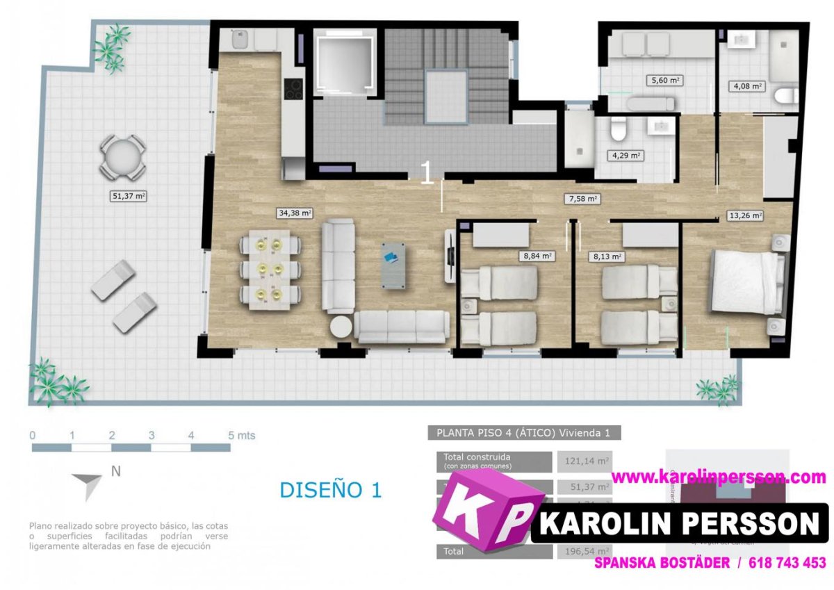 Property 3