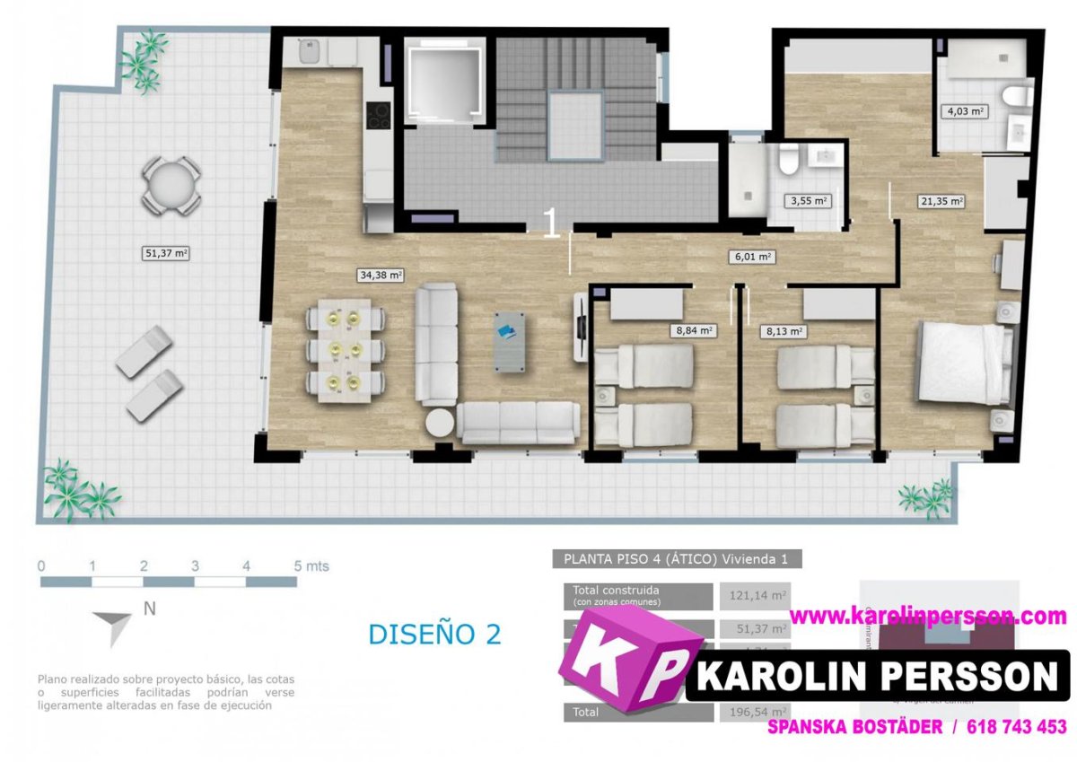 Property 5