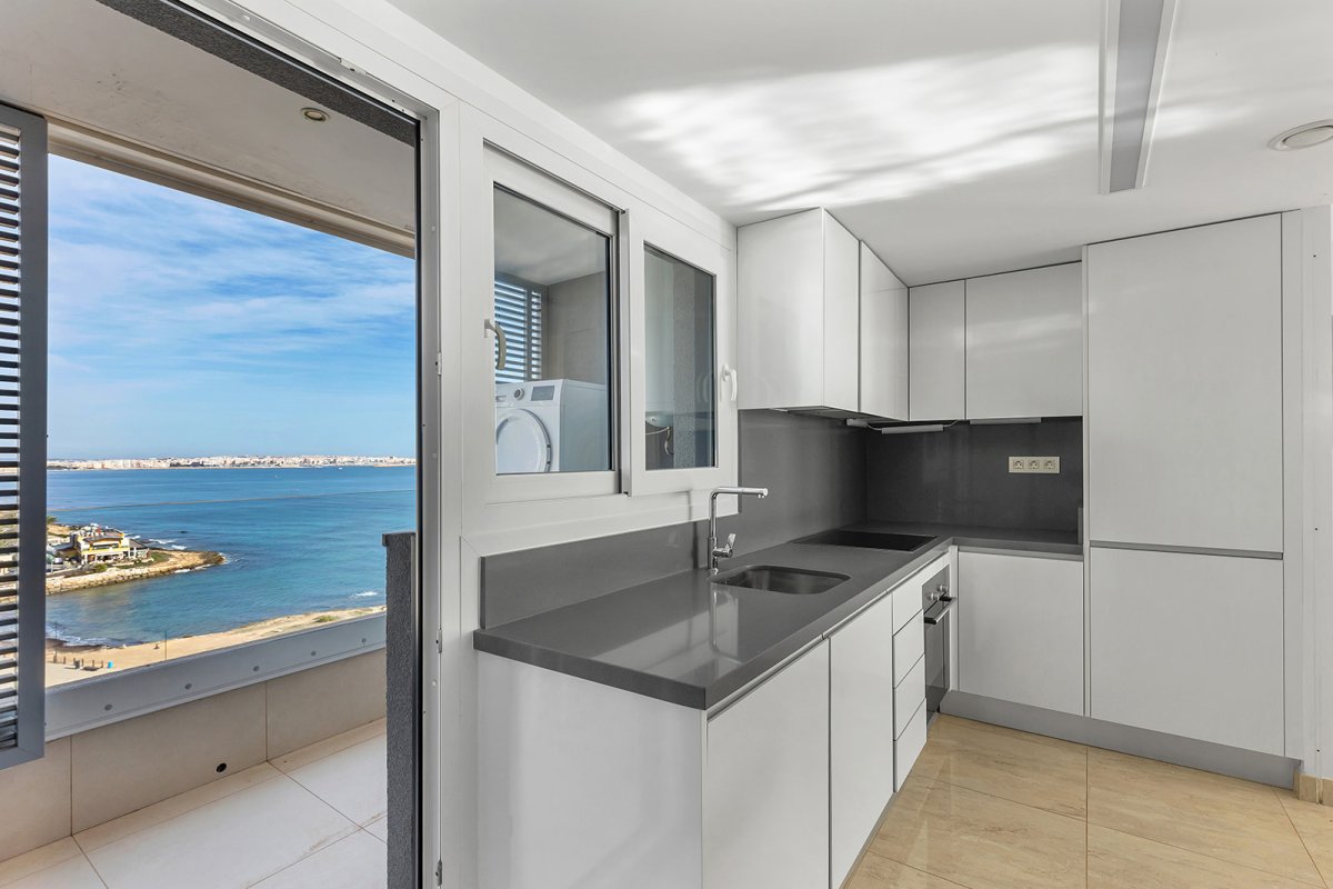 Property 22