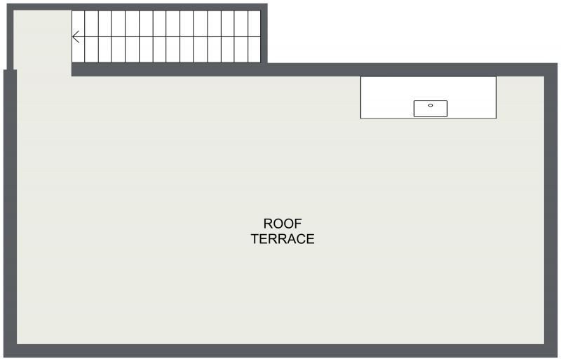Property 31