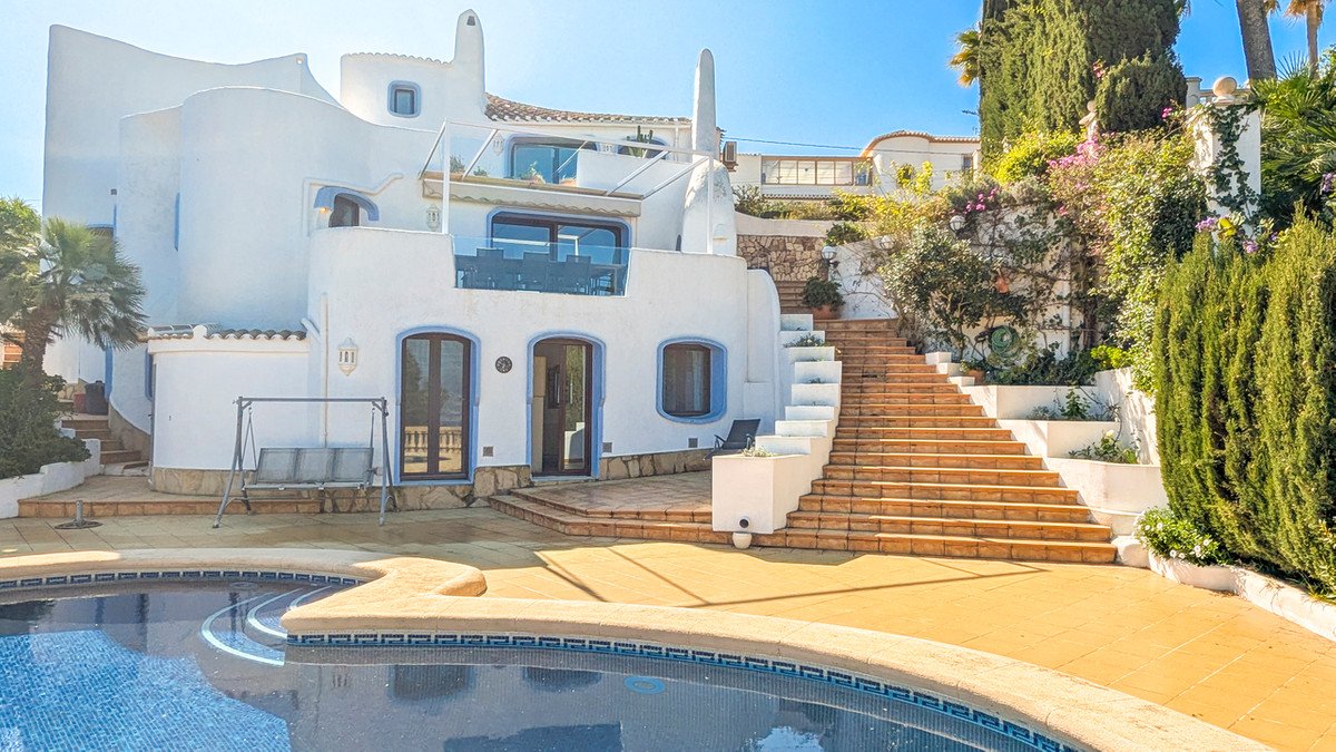 Property 2