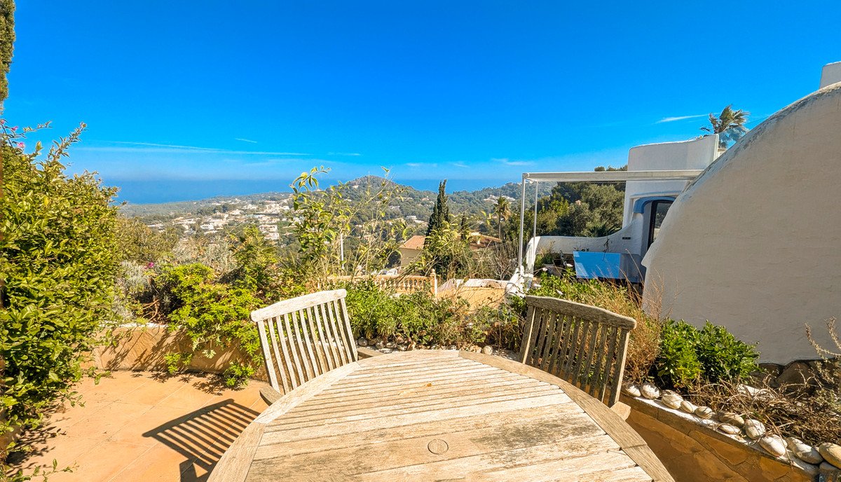 Property 36