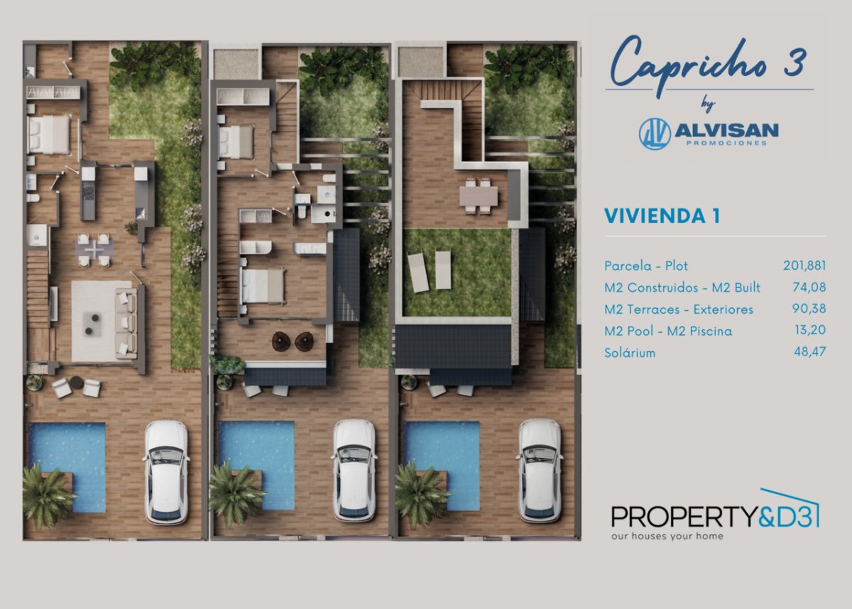 Property 20