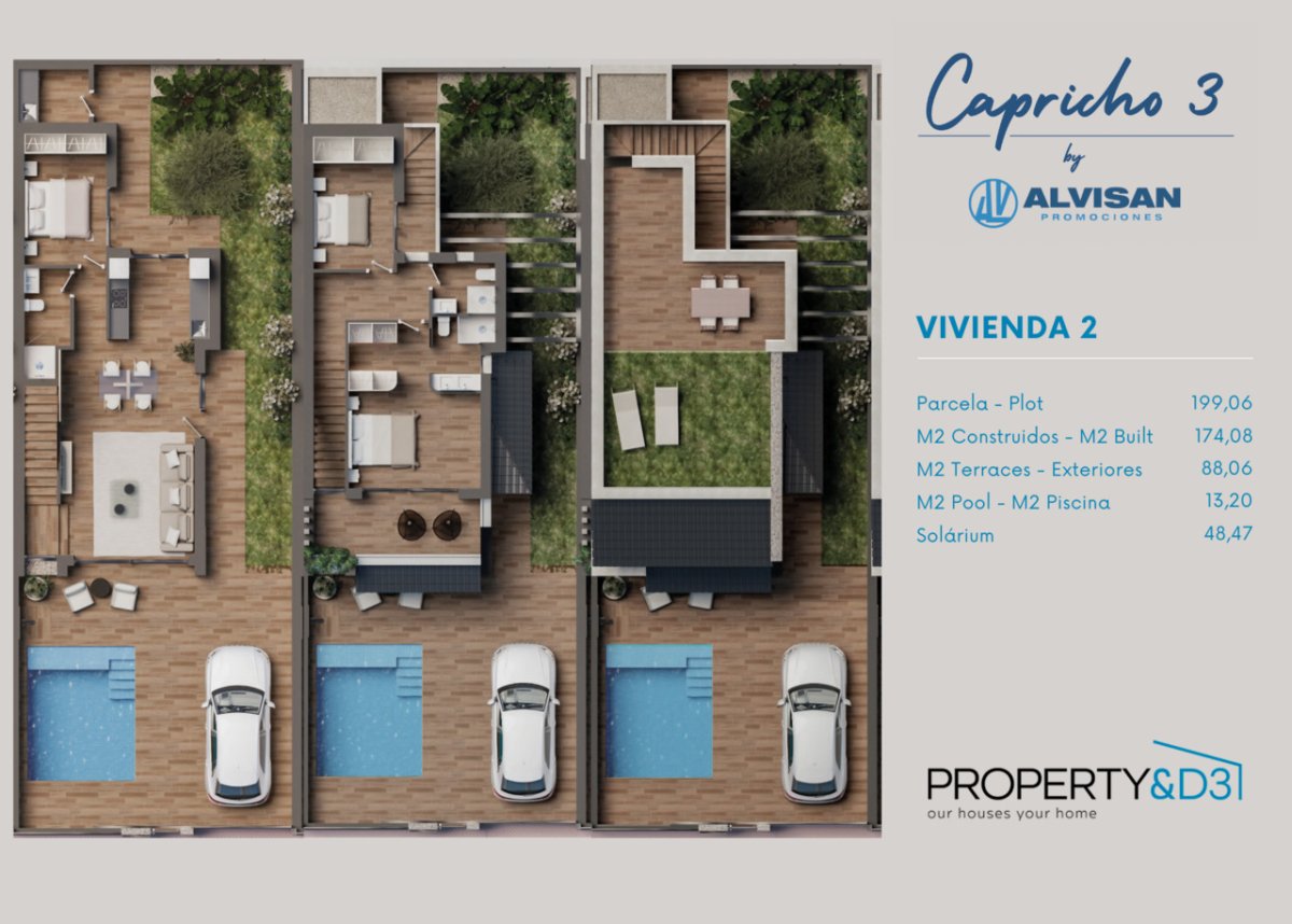 Property 21