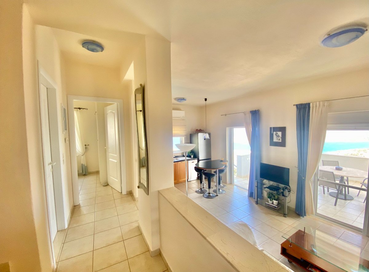 Property 22