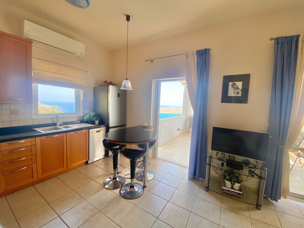 Property 26