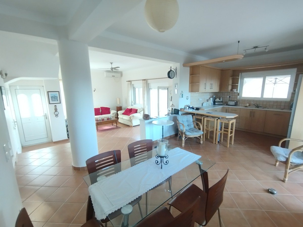 Property 22