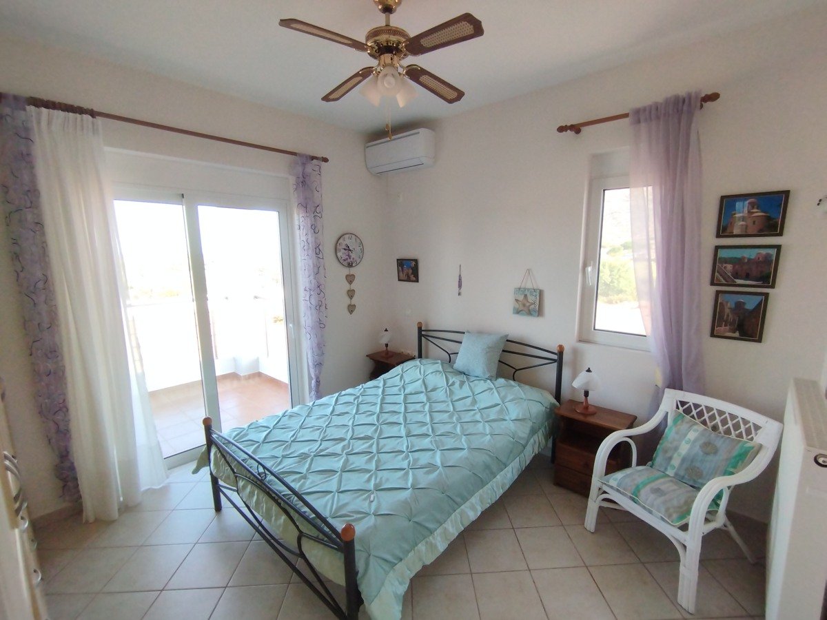Property 23
