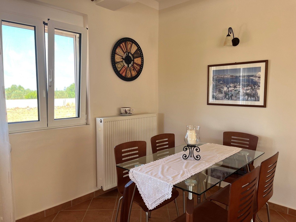 Property 27