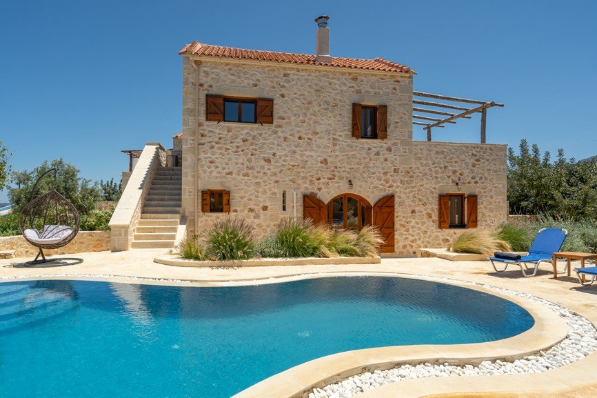 Property 1