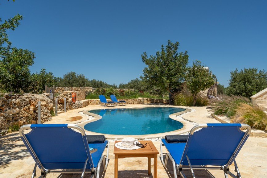Property 20