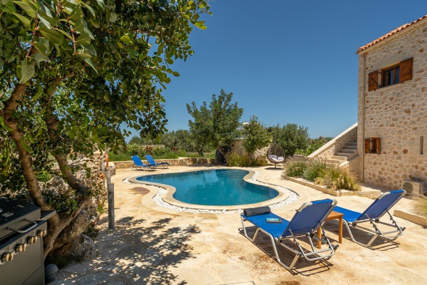 Property 22
