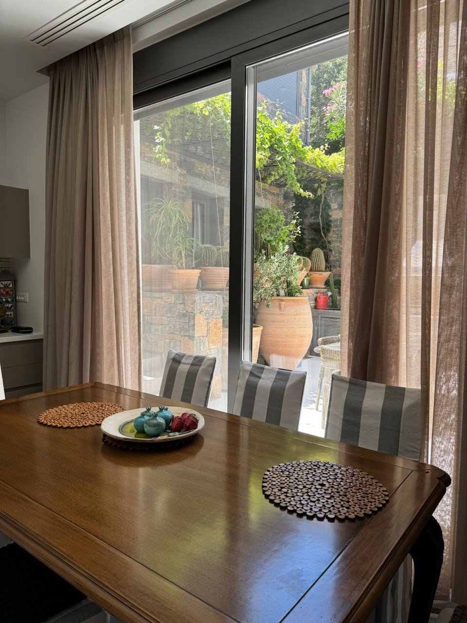 Property 22