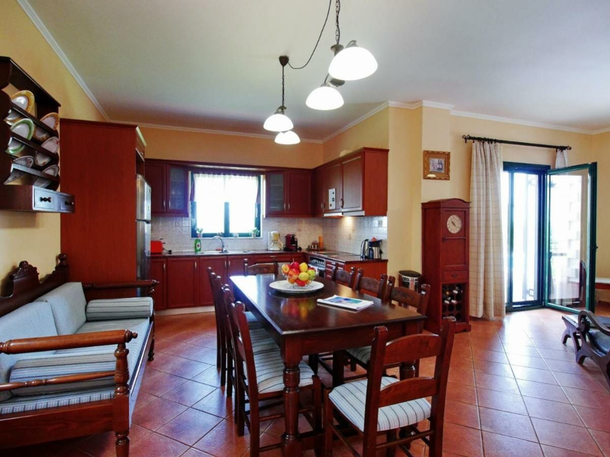 Property 5