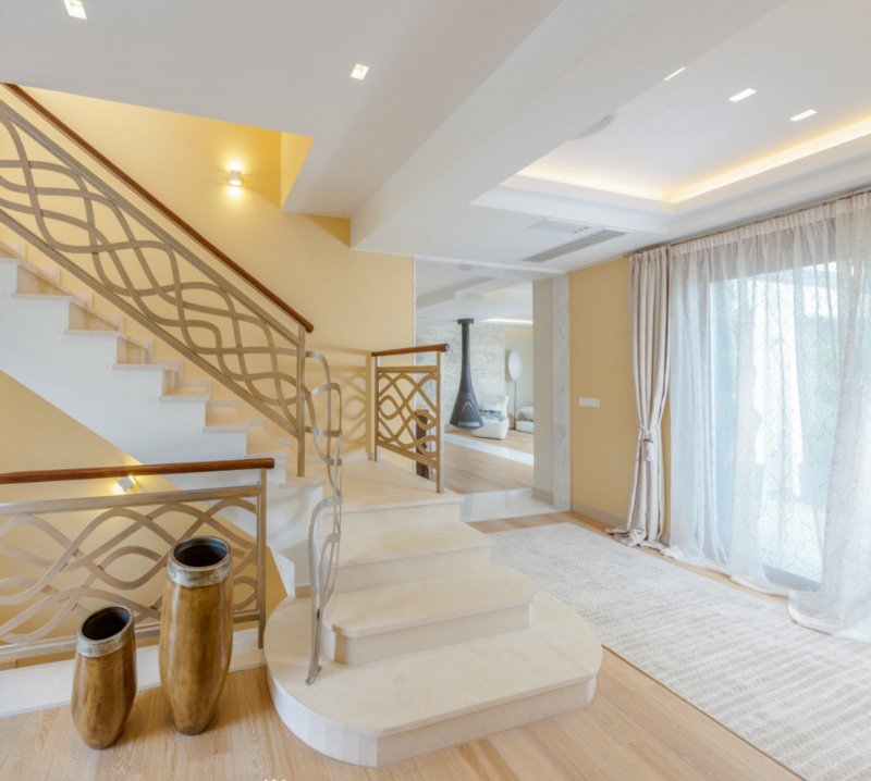 Property 2