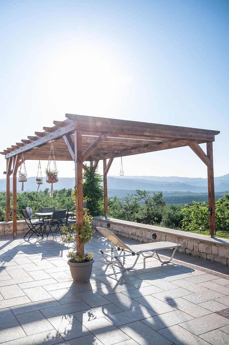 Property 28
