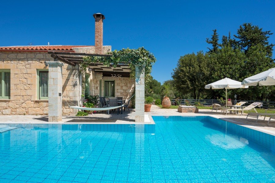 Property 2