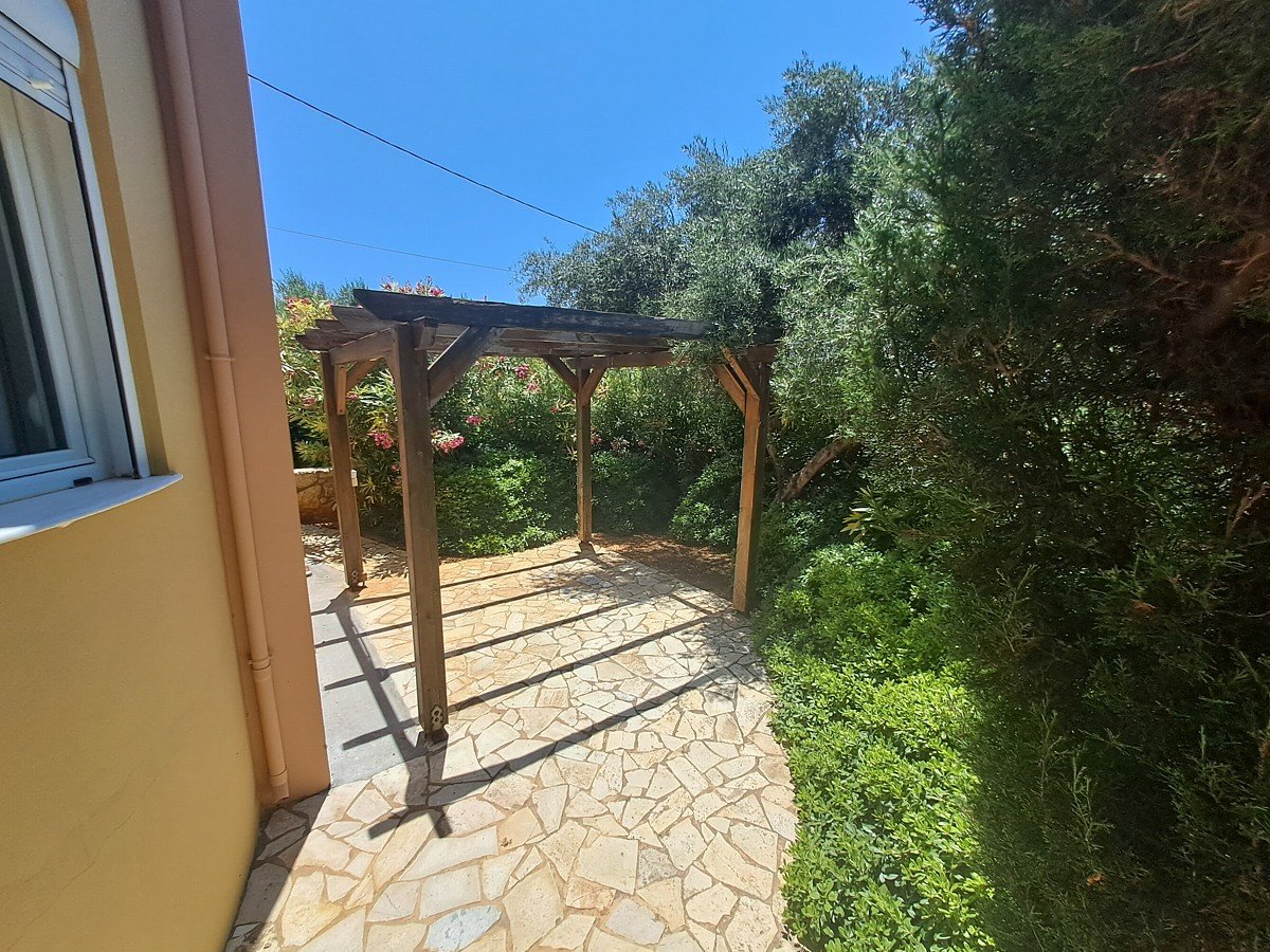 Property 24