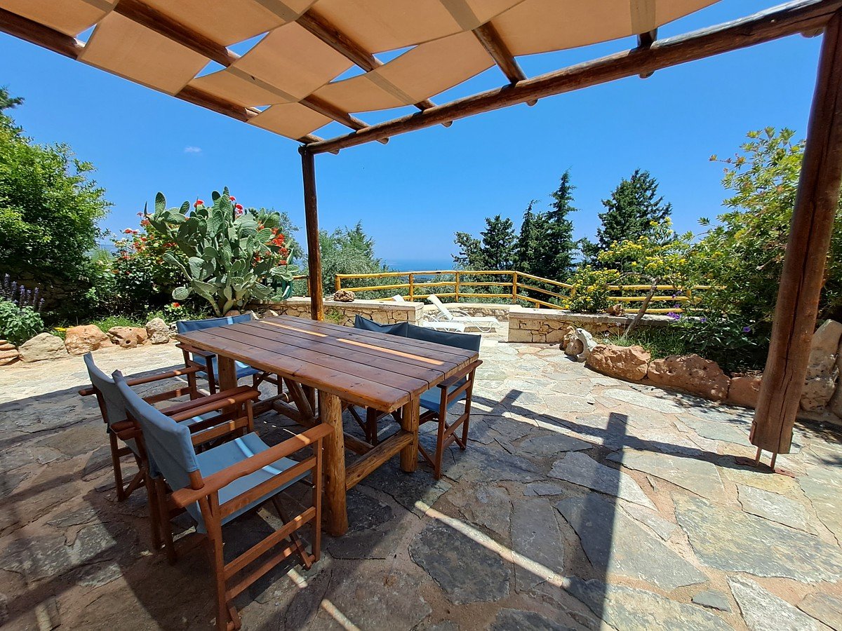 Property 35