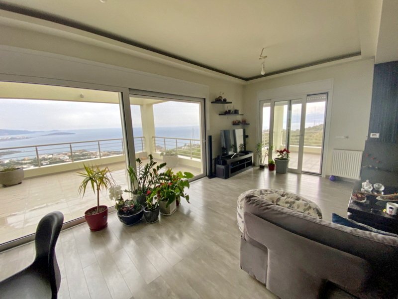 Property 2