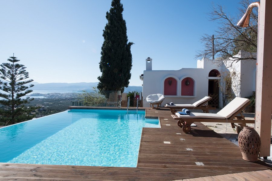 Property 2