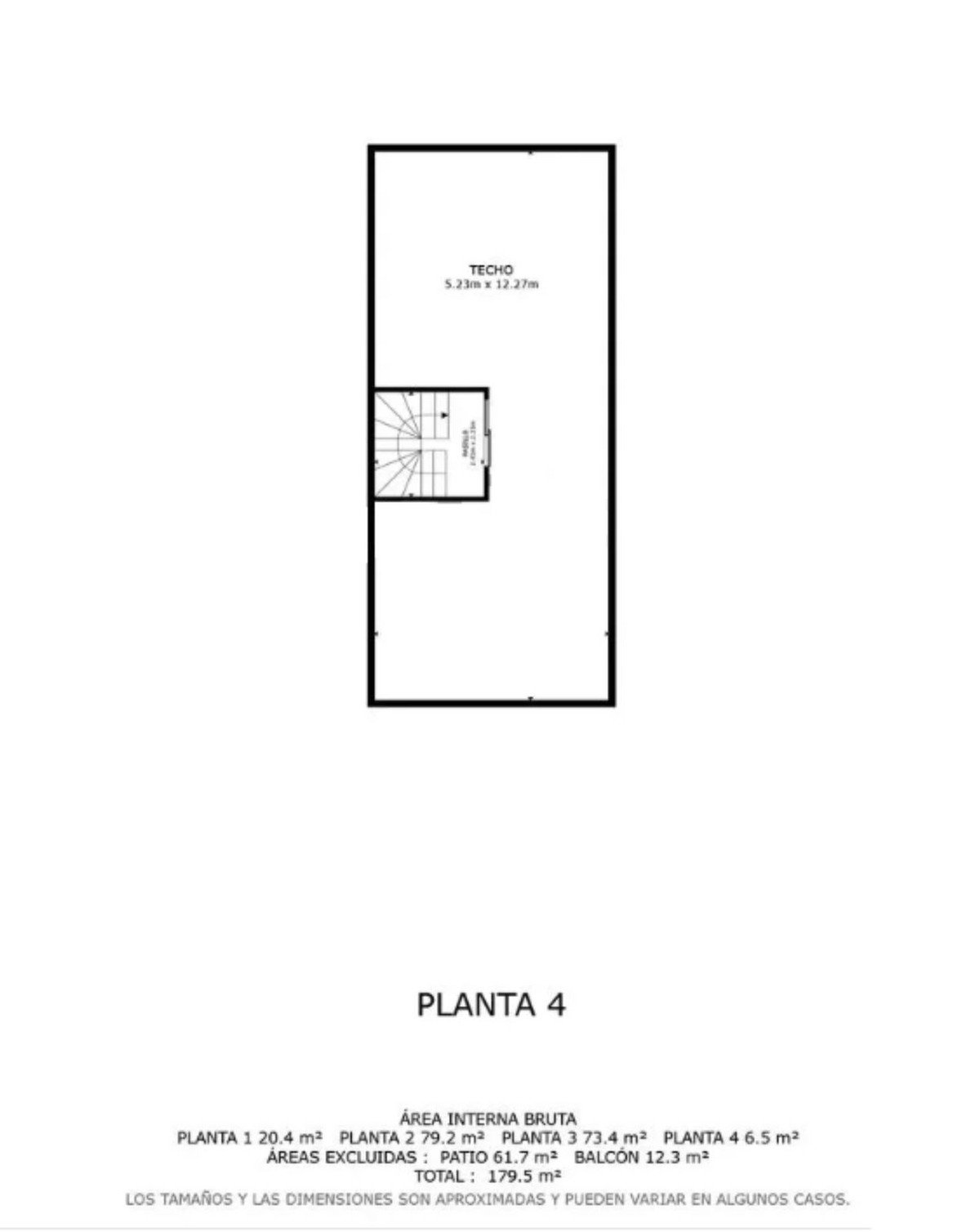 Propiedad 31