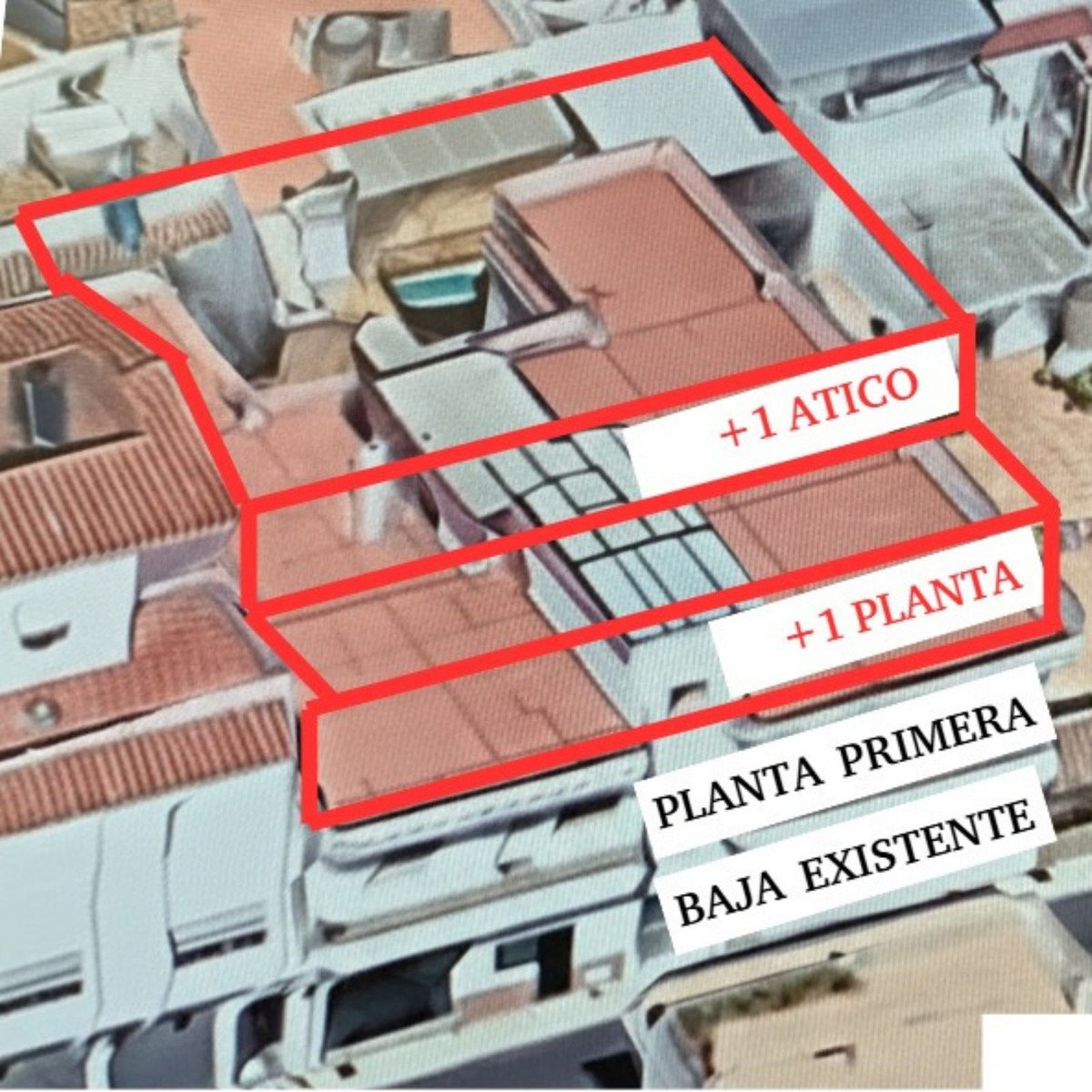 Propiedad 3