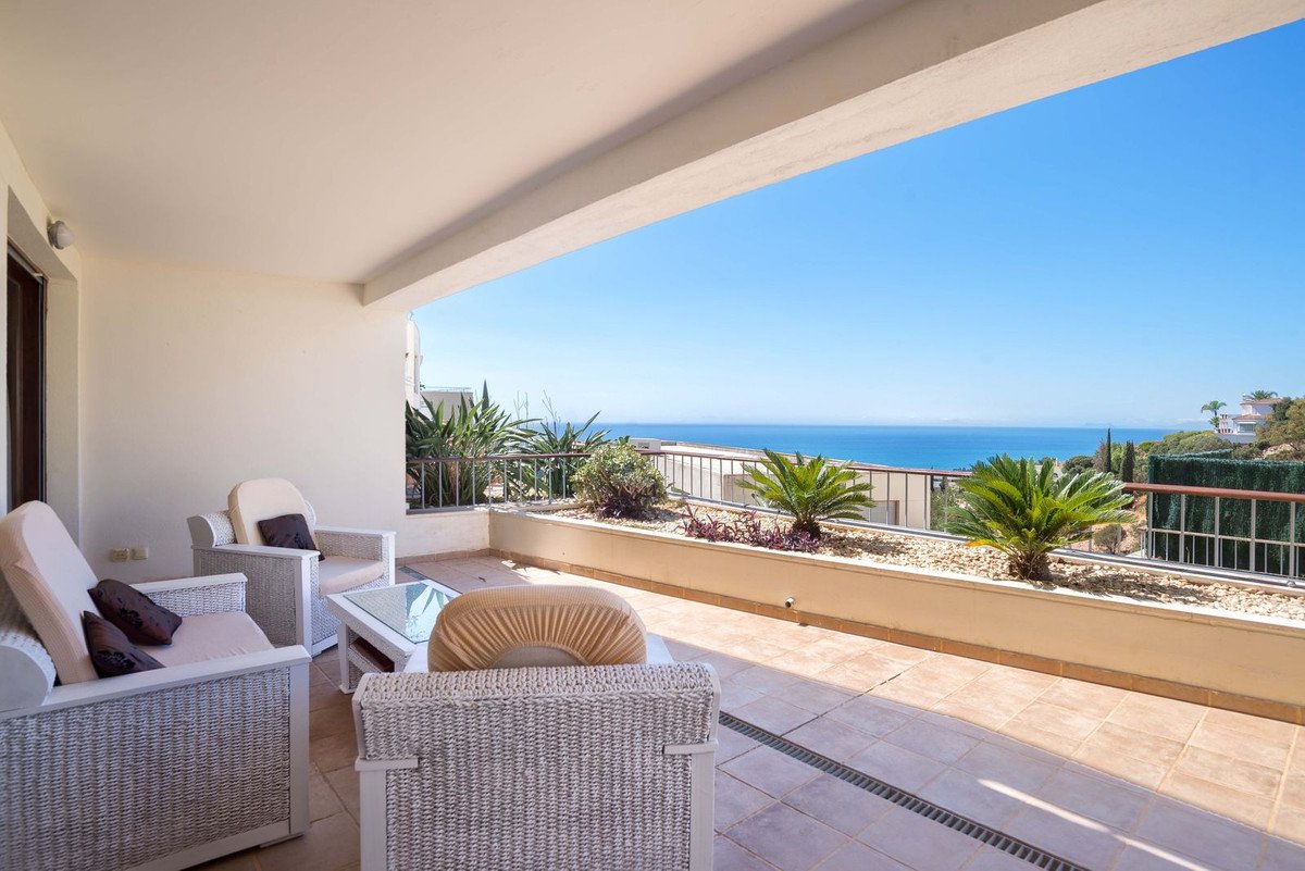 Propiedad 1