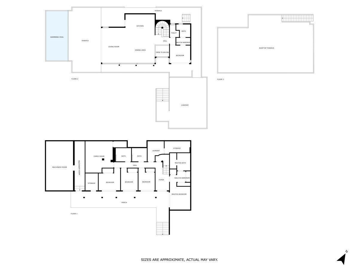 Property 2