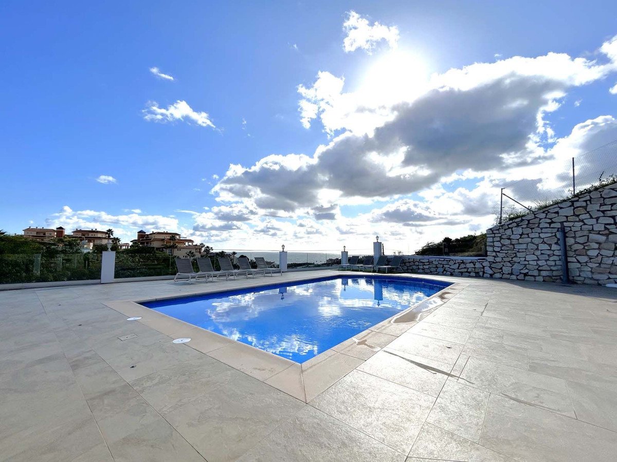 Property 14