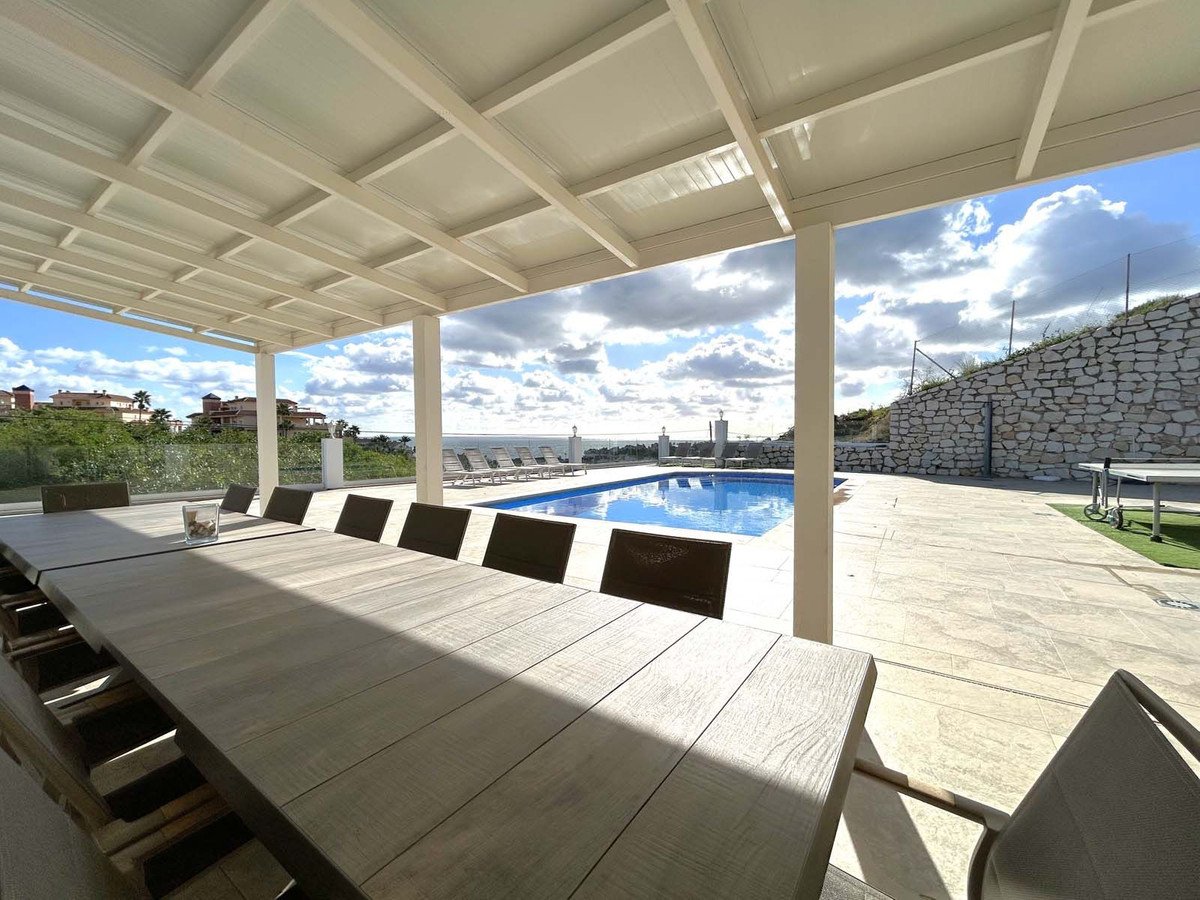 Property 3