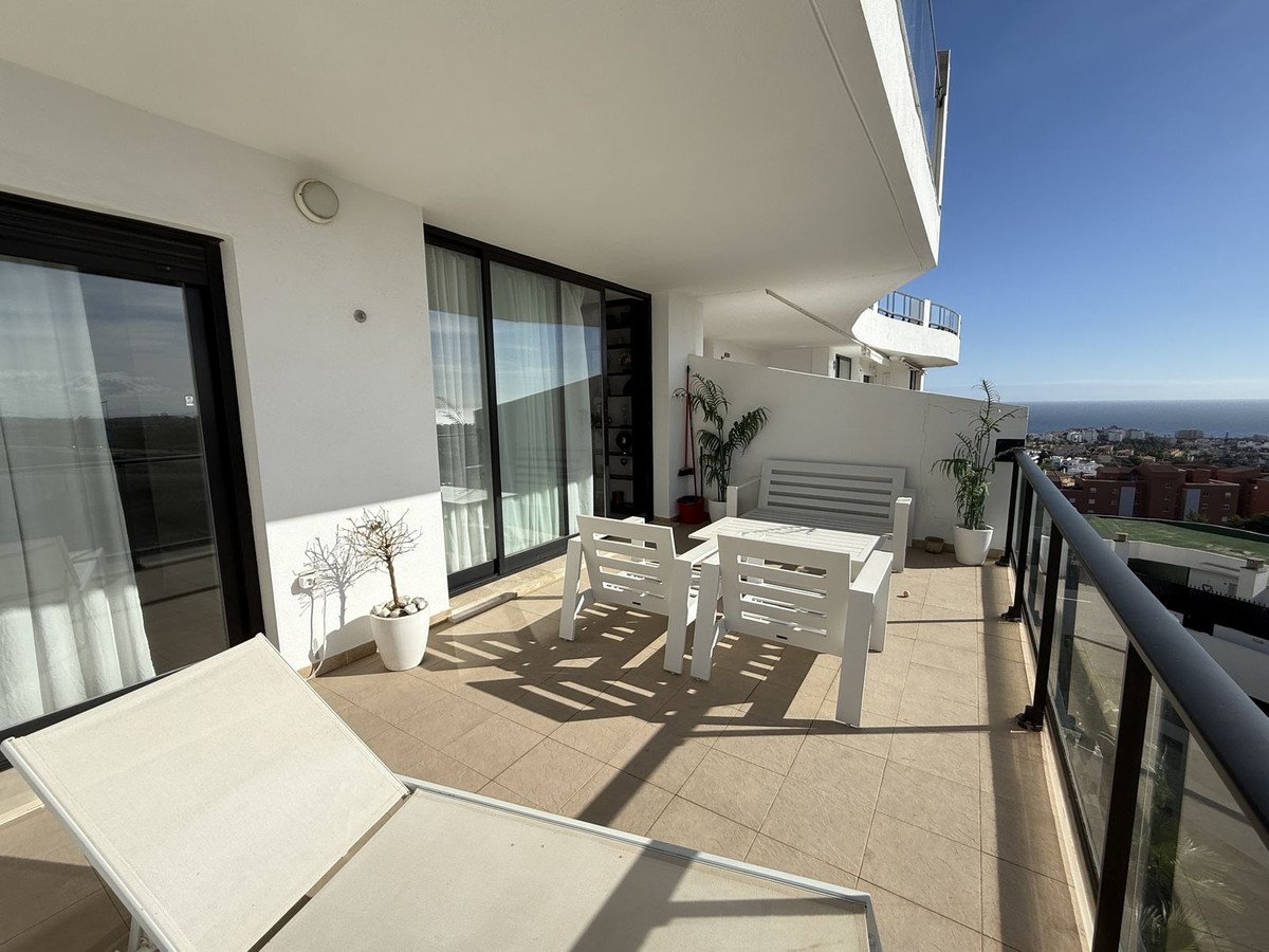 Property 3