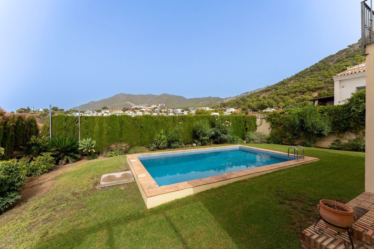 Property 3