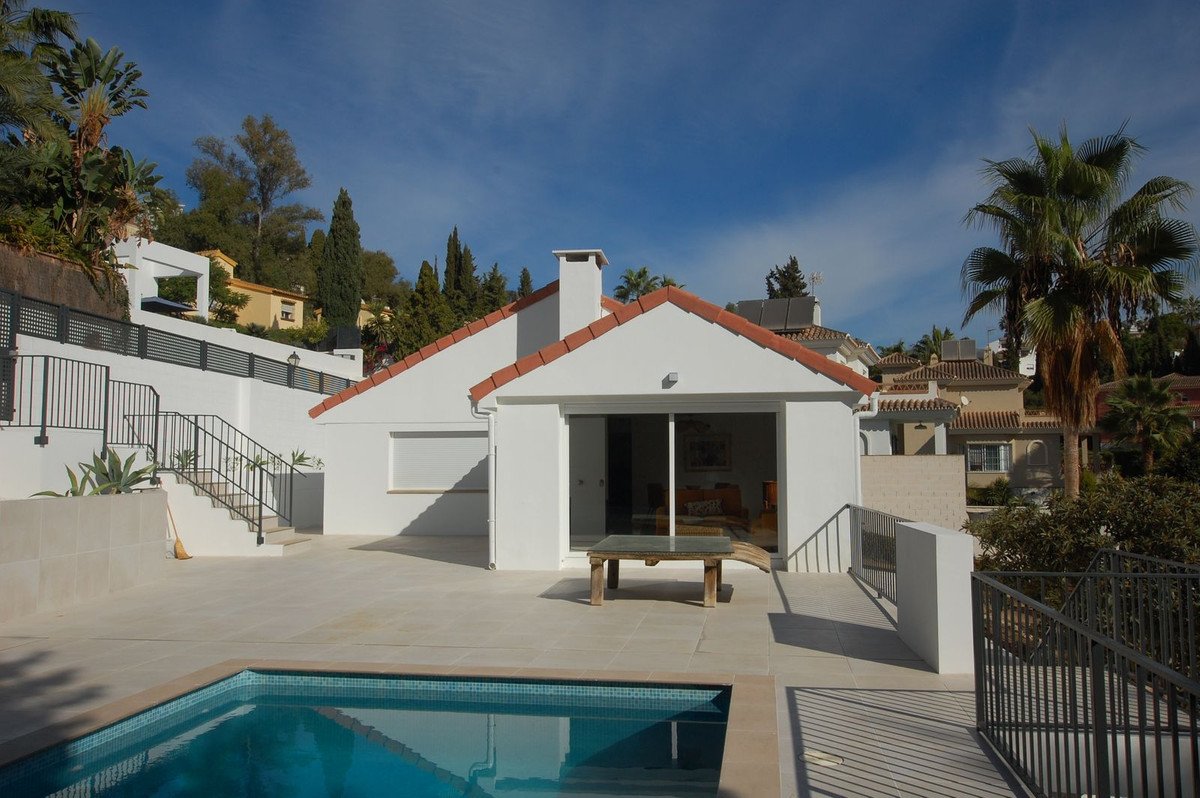 Property 1