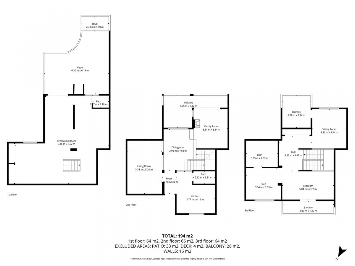 Property 2