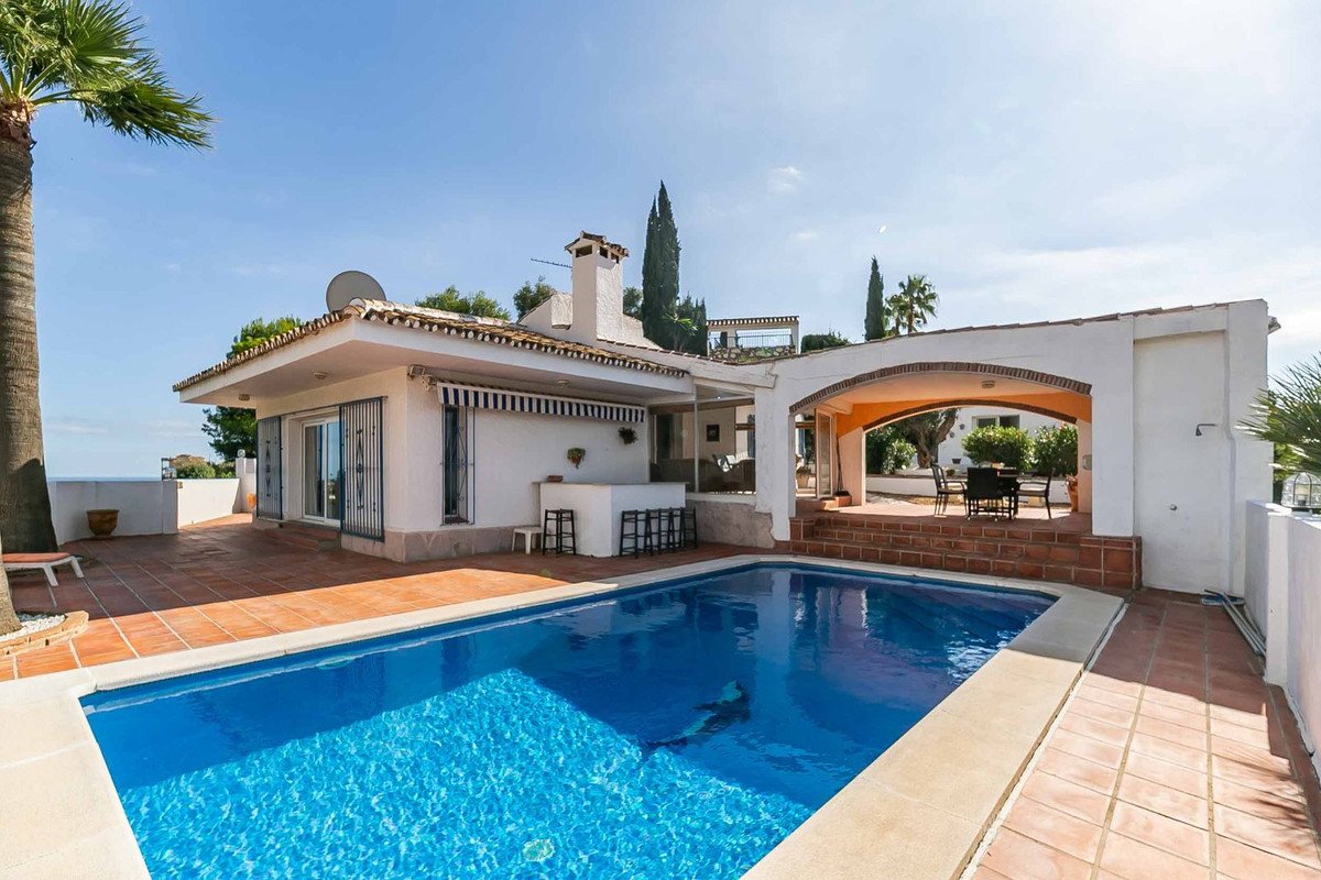 Property 1