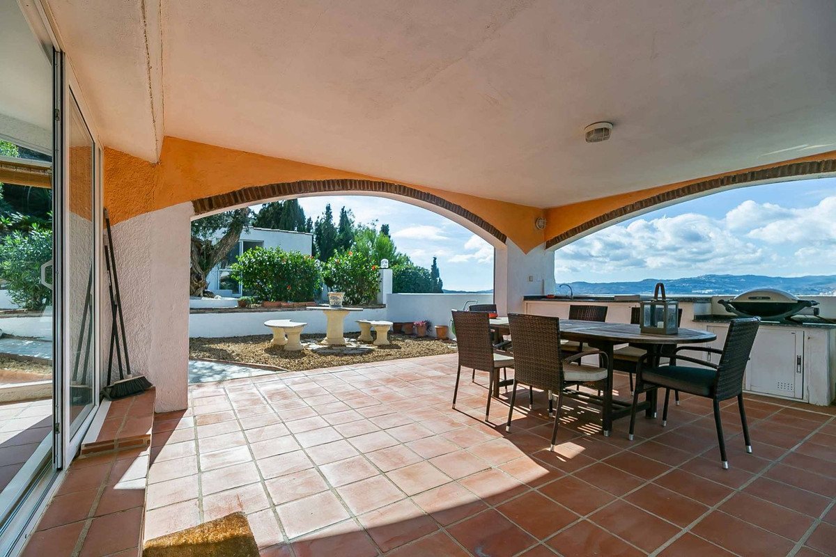 Property 28