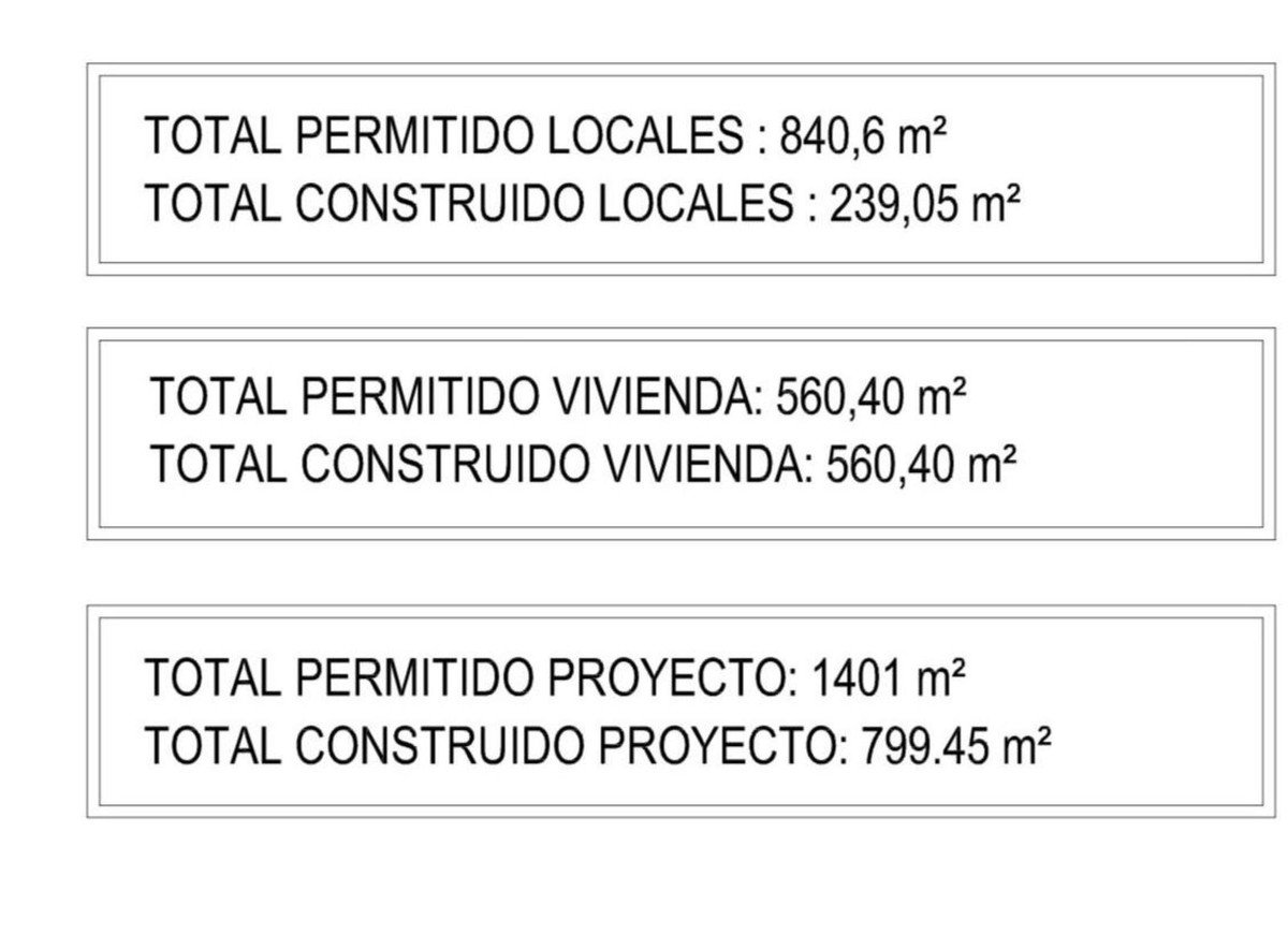 Propiedad 2