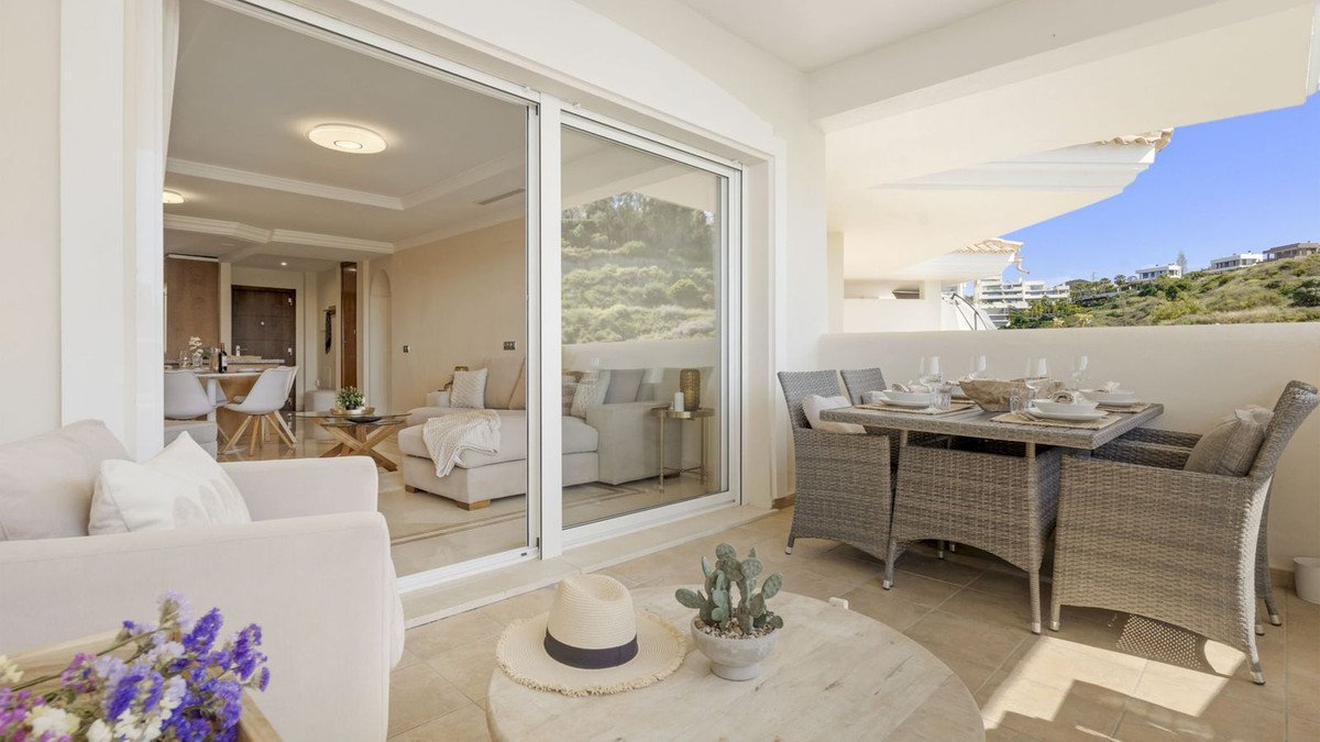 Property 2