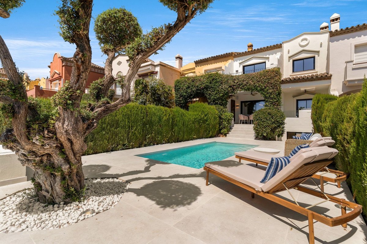 Property 2