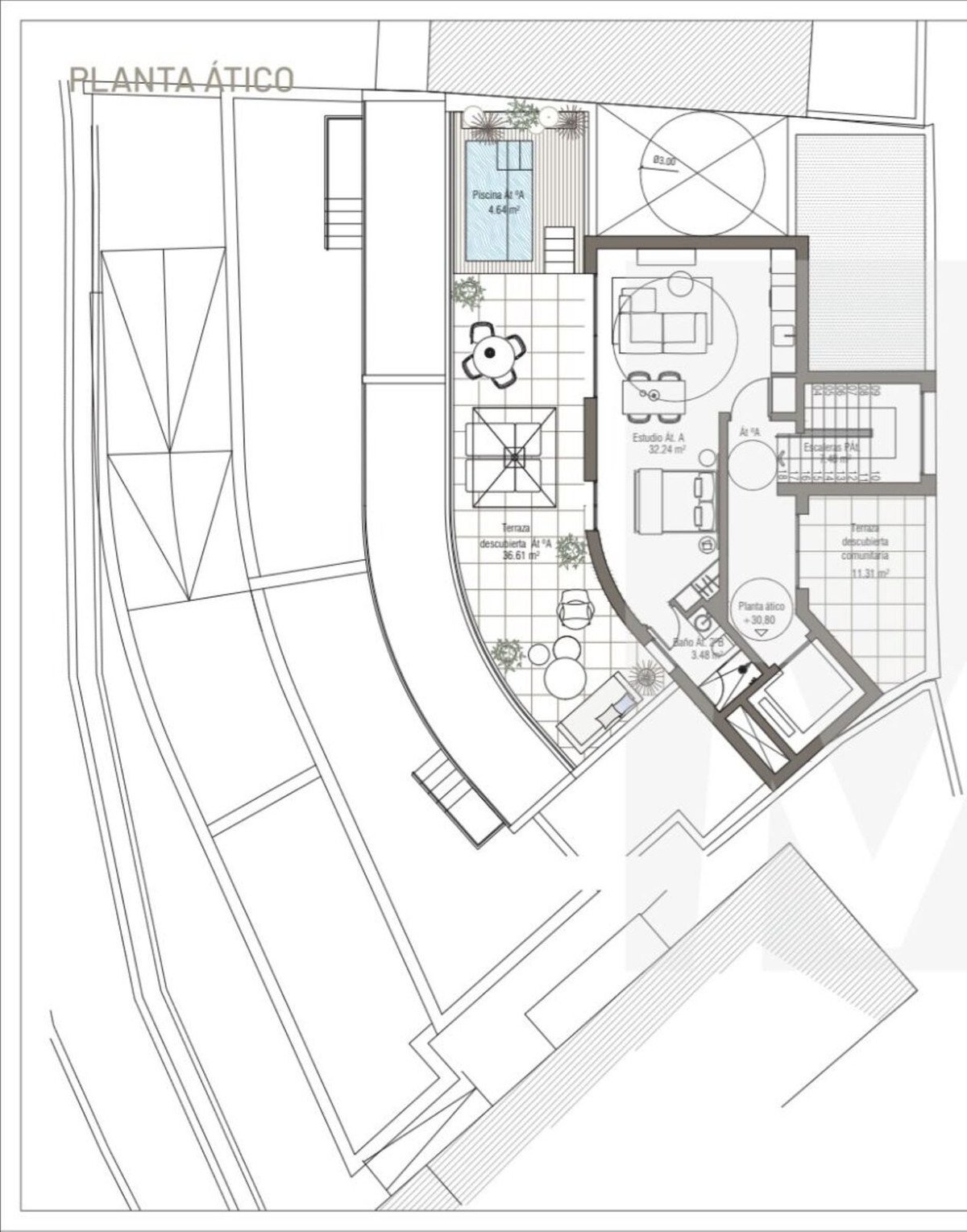 Property 3