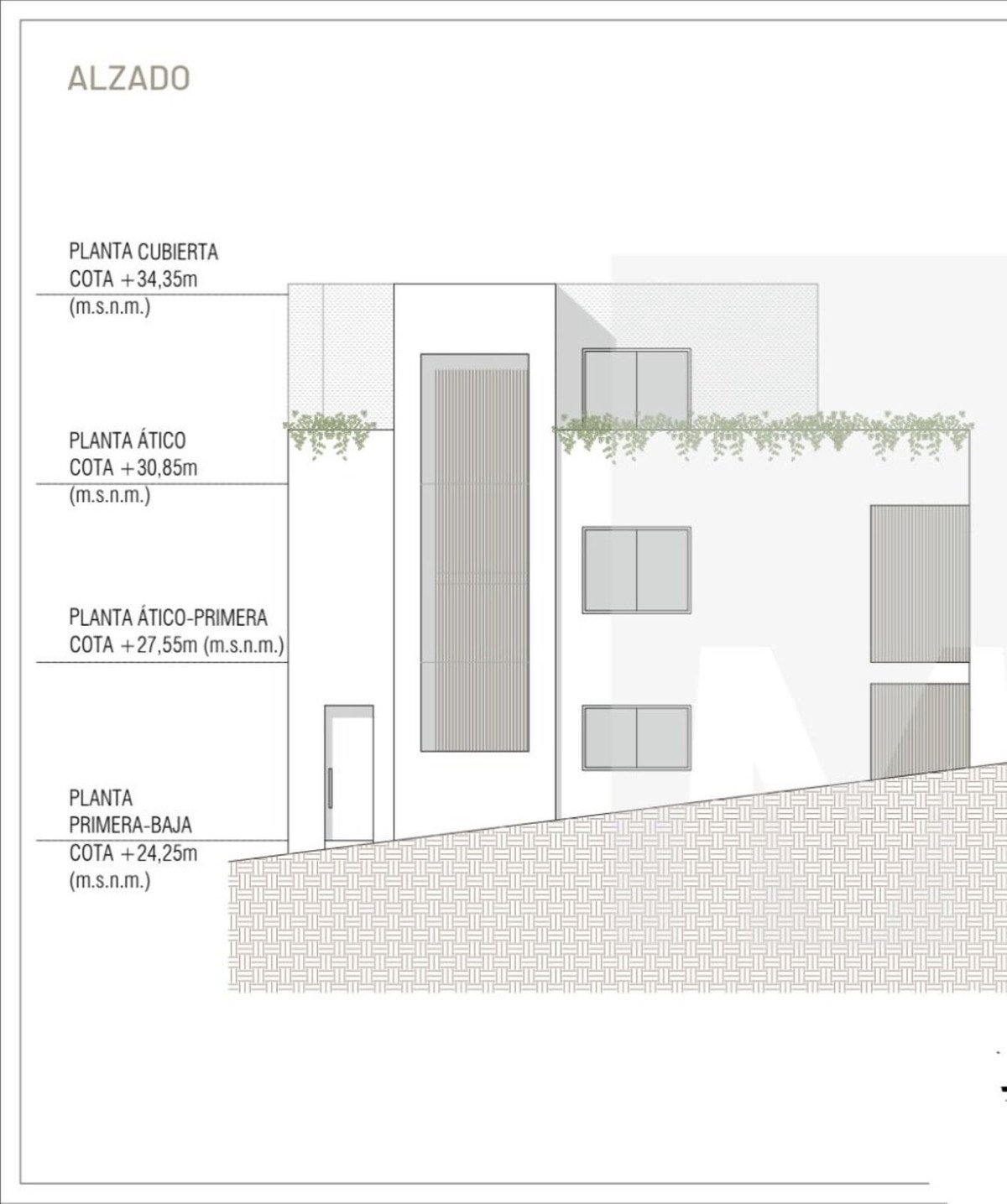 Property 4