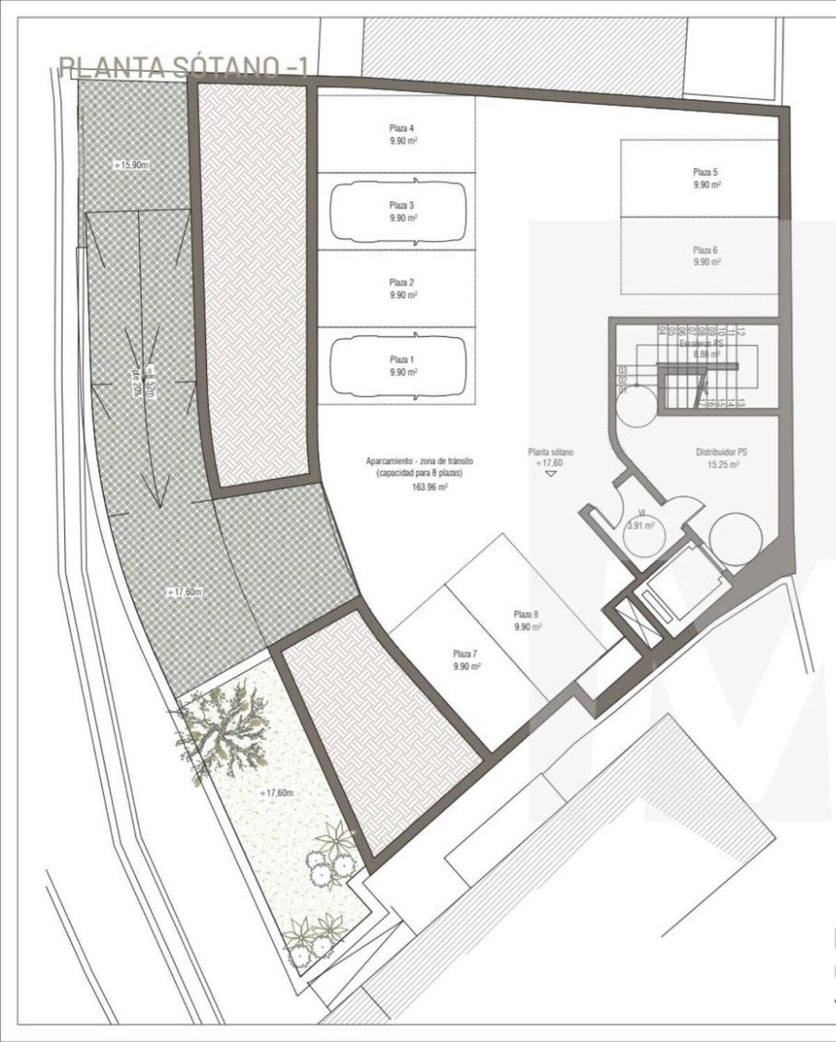 Property 6