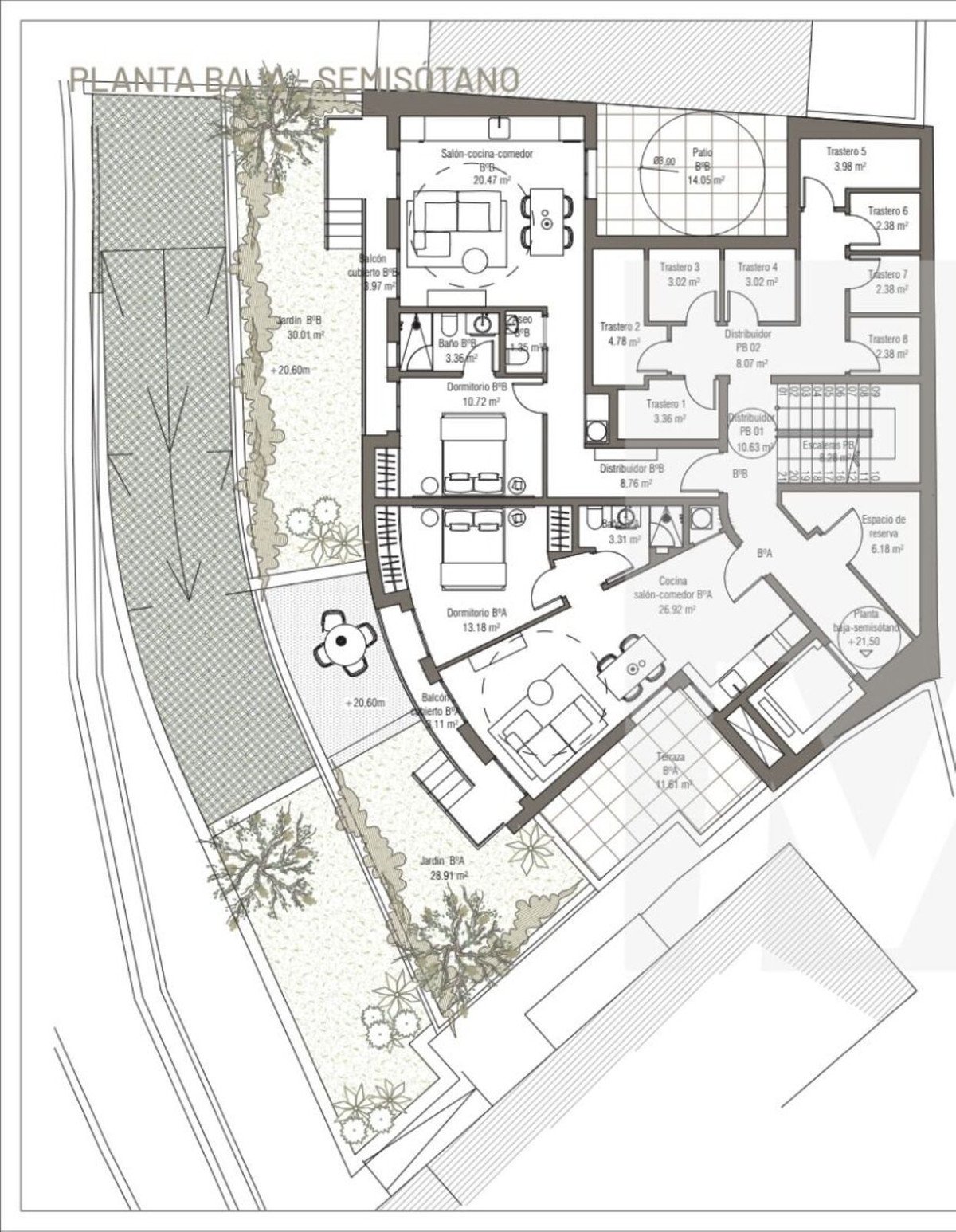 Property 7