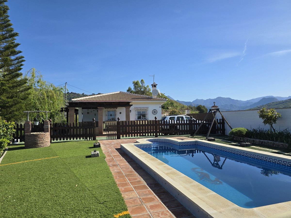 Property 2