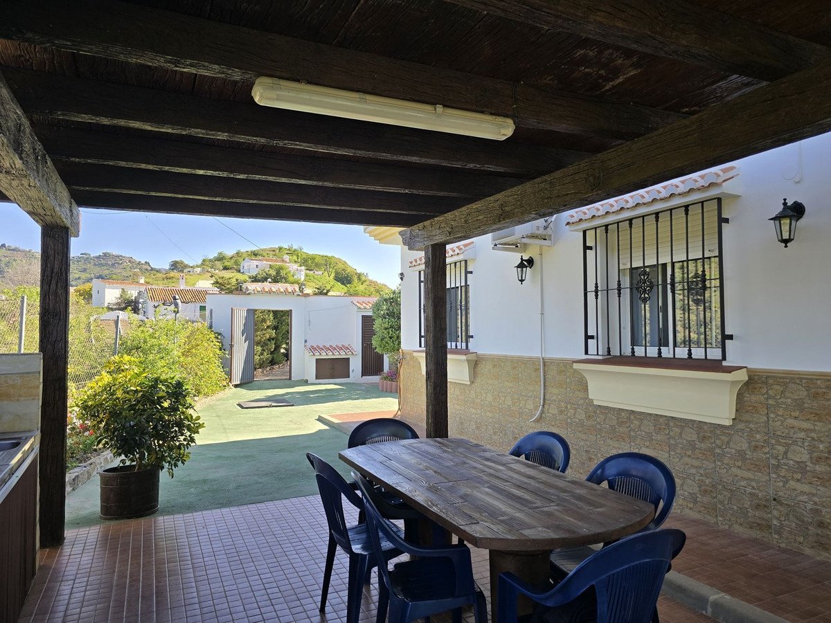 Property 22