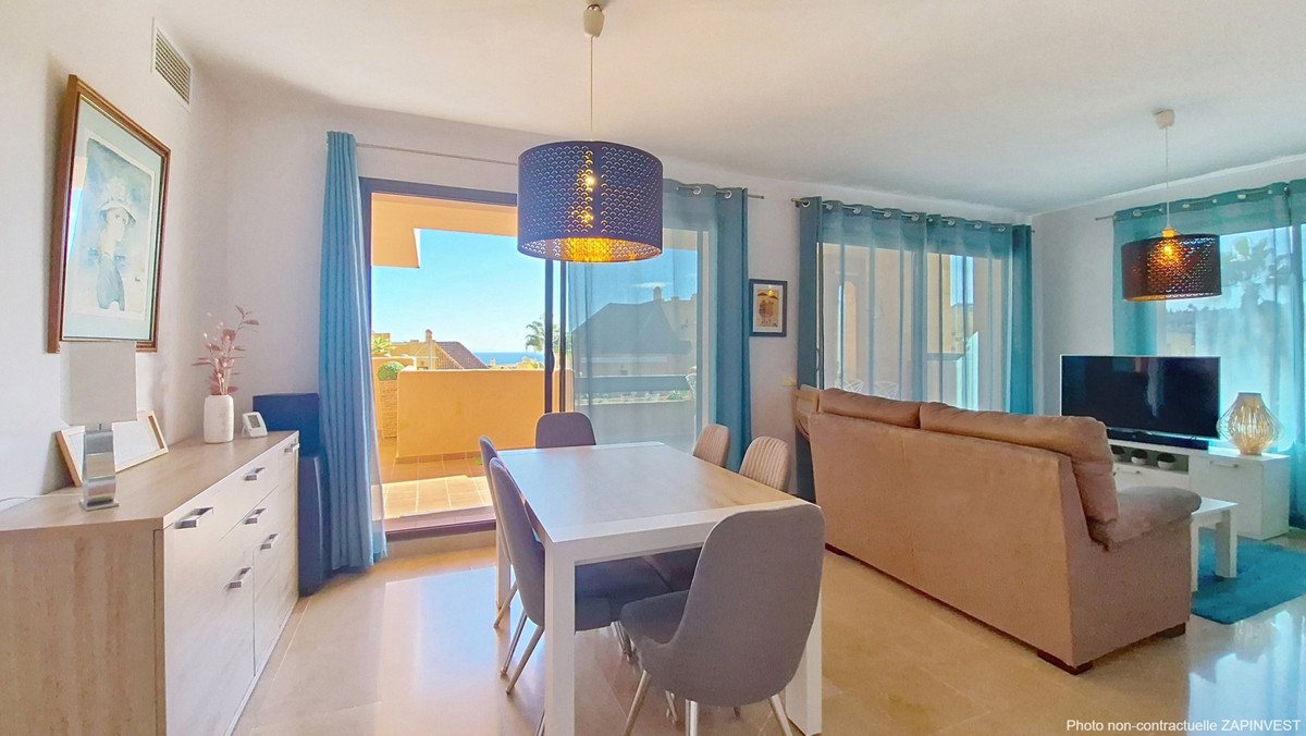 Property 6